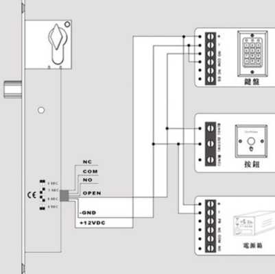 门禁出门开关怎么接线（海康门禁怎么接线）-第2张图片-安保之家