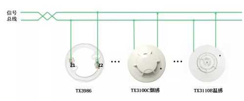 烟感报警器怎么接线（烟感报警器怎么接线图）-第1张图片-安保之家