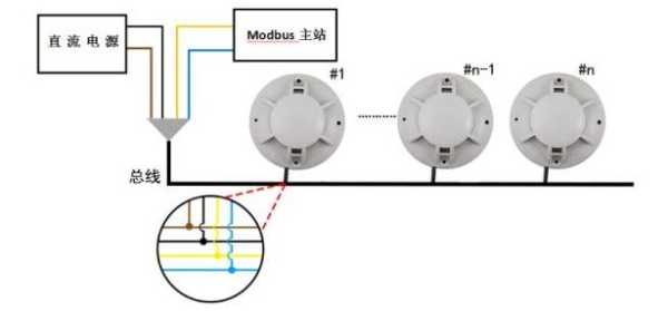 烟感报警器怎么接线（烟感报警器怎么接线图）-第3张图片-安保之家