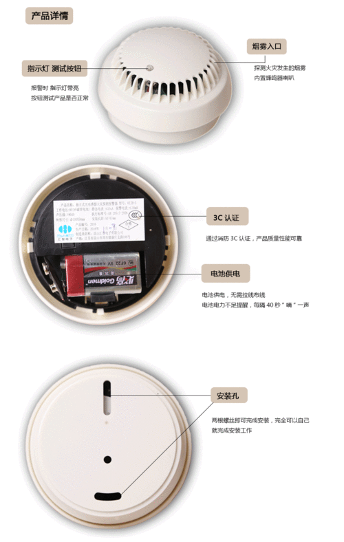 烟雾探测器怎么关（烟雾探测器怎么关闭）-第3张图片-安保之家