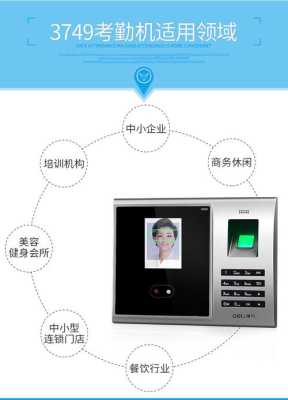 怎么破解人脸考勤机-第2张图片-安保之家