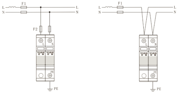 二合一防雷器怎么接（为什么电源防雷器前端应串联合适的熔断器或空开）-第2张图片-安保之家