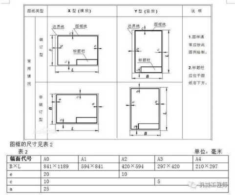 几寸怎么拼（建筑施工图纸一般有几个尺寸）-第3张图片-安保之家