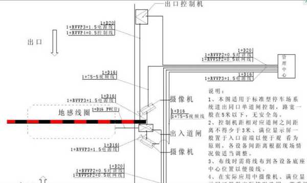 通道闸机怎么布线（通道闸机怎么布线的）-第1张图片-安保之家