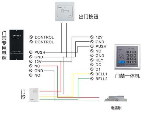 密码电插锁门禁锁怎么安装，门禁电插锁安装示意图-第2张图片-安保之家