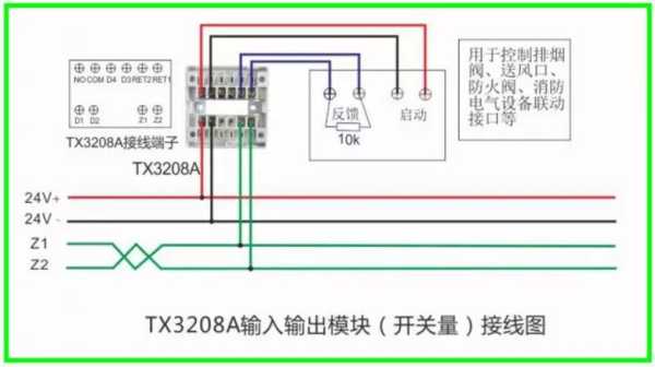 报警怎么接线（报警怎么接线方法）-第3张图片-安保之家