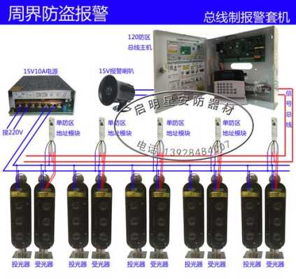 对射怎么安装（围墙红外线对射怎么安装）-第1张图片-安保之家