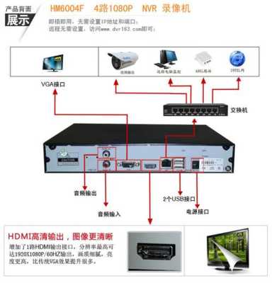 硬盘录像机ip地址正确配置方法，硬盘录像机怎么连接电脑-第1张图片-安保之家