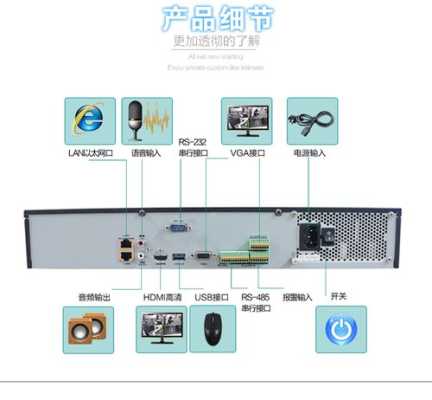 硬盘录像机怎么接（硬盘录像机怎么接网线）-第1张图片-安保之家