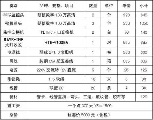 安防怎么收费的（移动和家亲智能监控每月费用）-第1张图片-安保之家