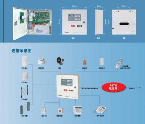 报警器怎么对码（报警器怎么对码设置）-第2张图片-安保之家