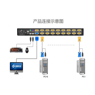 切换器怎么连接（三口vga切换器怎么安装）-第3张图片-安保之家