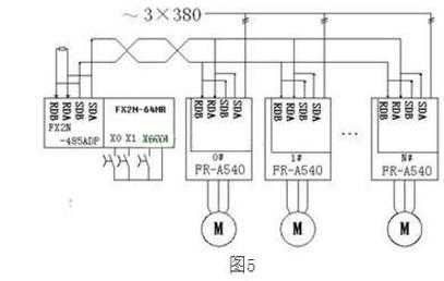 485怎么控制（变频器咋样由485口控制）-第1张图片-安保之家