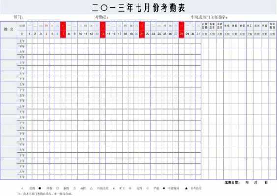 考勤怎么操作（员工的考勤怎么做）-第1张图片-安保之家