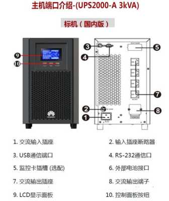 ups不间断电源怎么安装到摄像头，ups带监控-第2张图片-安保之家