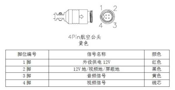 模拟监控怎么接线（三个监控头怎样接线）-第2张图片-安保之家