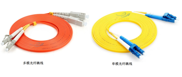 怎么区分光纤（如何分辨光纤是单模还是多模的）-第3张图片-安保之家