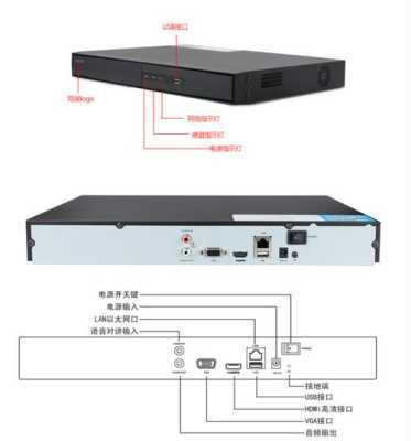 海康的录像机怎么升级（海康录像机如何升级）-第3张图片-安保之家