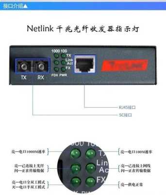 收发器怎么使用（信号接收器怎么用）-第2张图片-安保之家