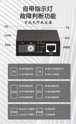 收发器怎么使用（信号接收器怎么用）-第3张图片-安保之家