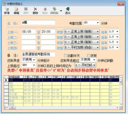 考勤机班次怎么设置啊，考勤机班次怎么设置时间-第2张图片-安保之家