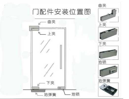 极简玻璃门怎么装锁，玻璃门怎么安装锁具-第1张图片-安保之家