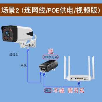 监控摄像头线怎么连接（监控摄像头四根线怎么连接）-第3张图片-安保之家