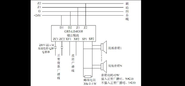 广播喇叭怎么接（广播音箱接线方法）-第1张图片-安保之家