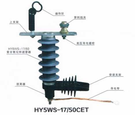 避雷器怎么选择（避雷器怎么选择型号）-第3张图片-安保之家