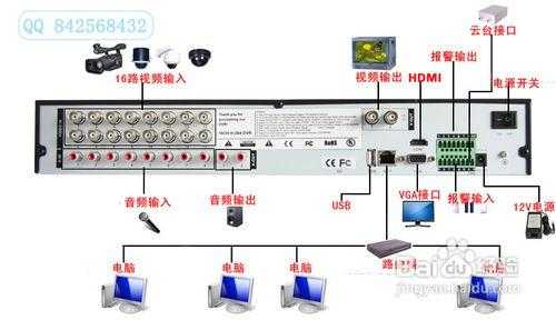 录像机怎么接拾音器（硬盘录像机怎么连接拾音器以及功放教程）-第1张图片-安保之家