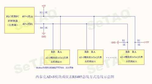 485 怎么并联（485怎么并联）-第1张图片-安保之家