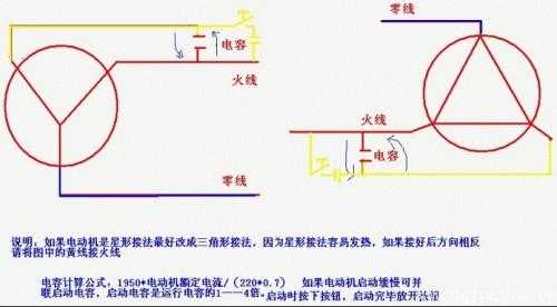 高速球怎么接（额定电压22V的高速球直接接220V的电源，会照成什么样的后果）-第3张图片-安保之家