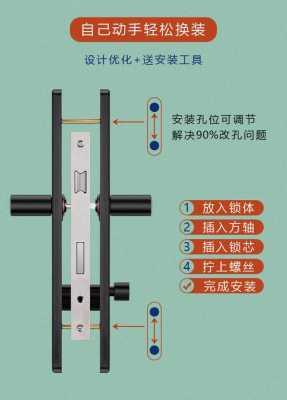 门锁系统怎么安装（普通门如何换智能门锁）-第2张图片-安保之家