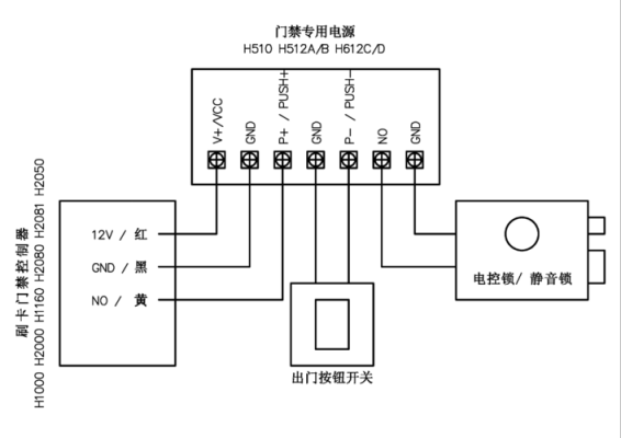 电控锁怎么接（问下磁力锁是怎么接线的）-第1张图片-安保之家