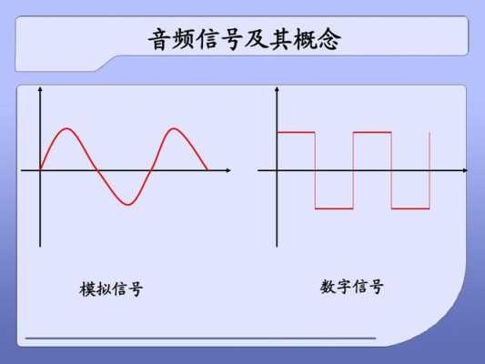 请问模拟信号长距离传输时有衰减怎么解决，信号衰减怎么办输入阻抗-第3张图片-安保之家