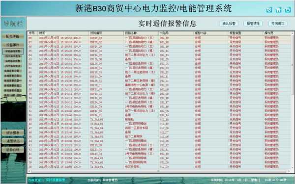 报警信报警怎么写（加工中心迈信驱动器47报警怎么解决）-第3张图片-安保之家