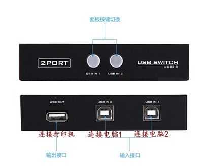 usb切换器怎么用（二口usb切换器怎么用）-第3张图片-安保之家