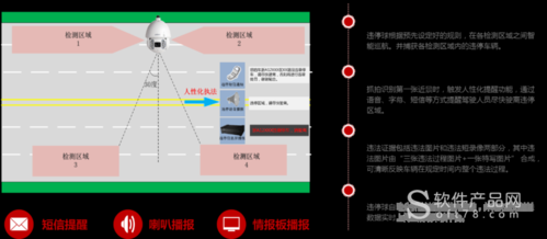 大华一体化抓拍单元怎样接线，大华抓图有没有必要录制-第1张图片-安保之家