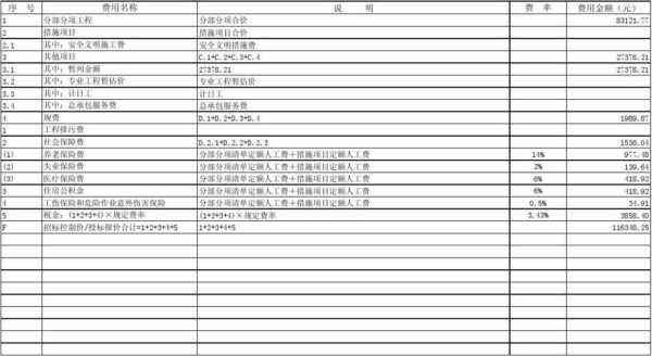 网络布线怎么算（网络布线怎么算人工费）-第1张图片-安保之家