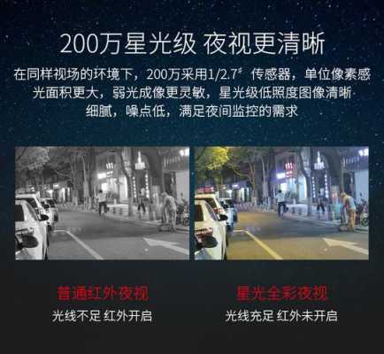 海康摄像头白光星光什么意思，海康星光怎么设置摄像头-第3张图片-安保之家