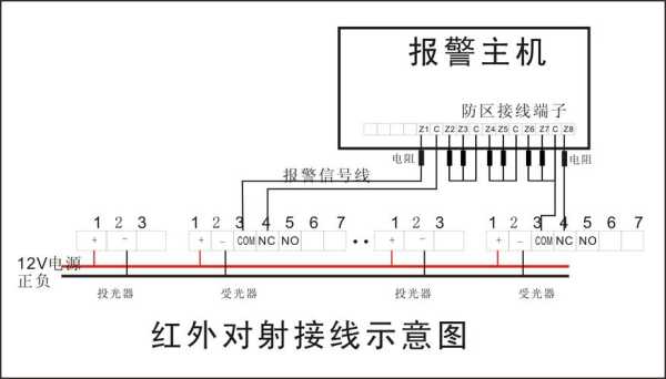 红外对射怎么接线（鼎信消防红外对射接线与调试方法）-第1张图片-安保之家