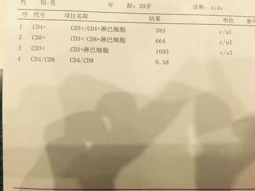 cd4怎么检测（cd4怎么检测费用多少）-第3张图片-安保之家