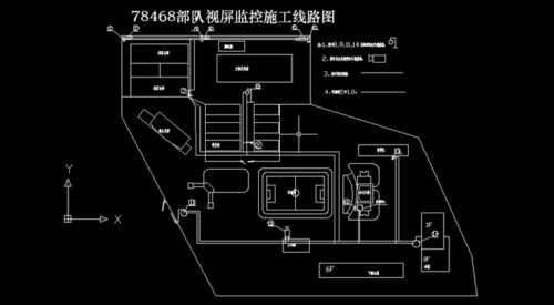 监控线路图怎么（地图是如何知道道路施工的）-第1张图片-安保之家