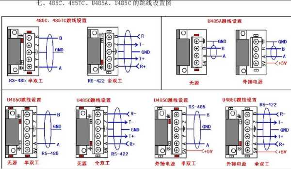 485通讯接线方式，485串联接线示意图-第1张图片-安保之家