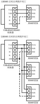 光电转换器怎么接（光电转换器怎么接线）-第2张图片-安保之家