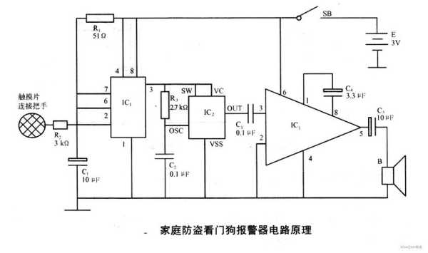 门警报器怎么安装（门警报器原理）-第1张图片-安保之家