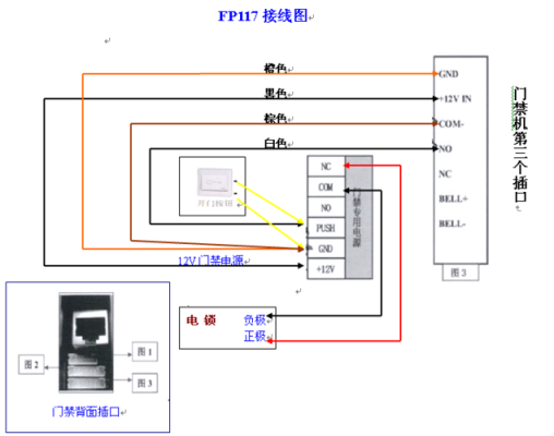 门禁控制器怎么连接（门禁控制器怎么接网线）-第2张图片-安保之家