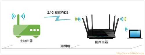 智能摄像头带路由器怎么样连接家里wifi，监控路由器怎么设置方法图解-第1张图片-安保之家