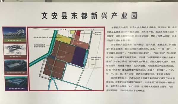 北京文安科技怎么样（文安东都工业园在文安的什么地方）-第2张图片-安保之家