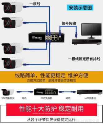 监控一体线怎么样（摄像头网线电源一体线怎么接）-第2张图片-安保之家